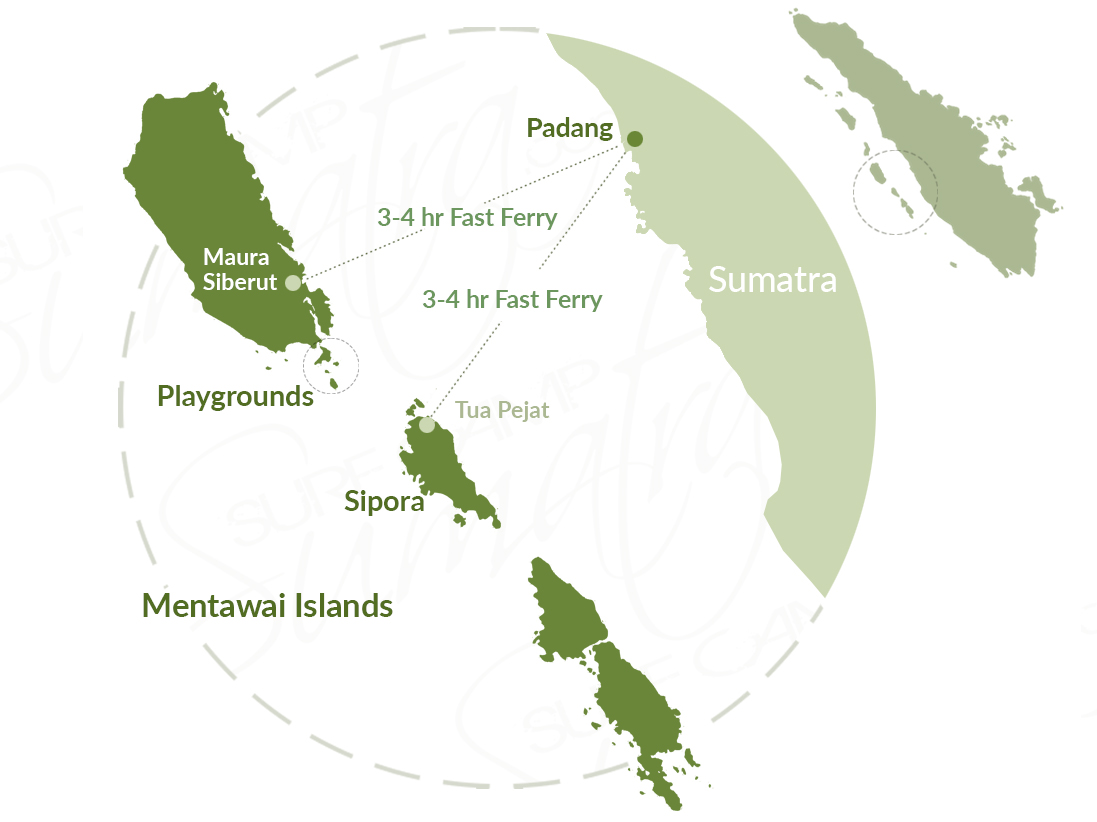mentawai islands